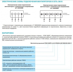 Крышный вентилятор РОКС-ВКРС-5,6-О-РК935-0,75кВт/1000об/220-380-У1